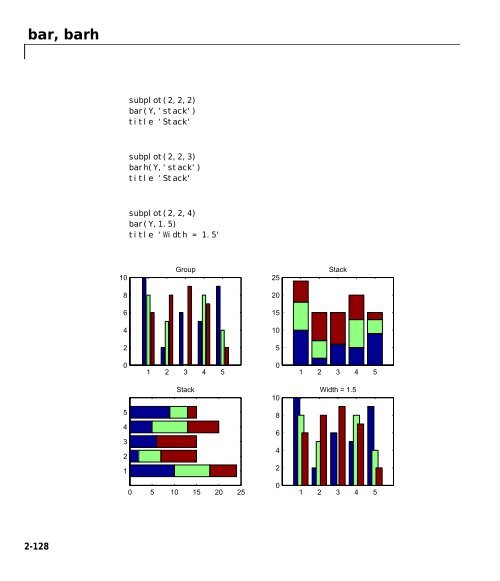 MATLAB Function Reference Volume 1: A - E - Bad Request