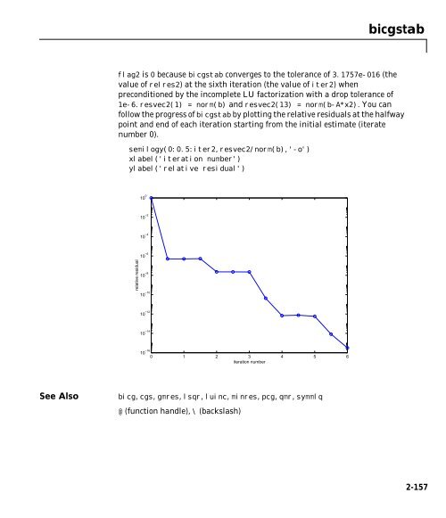 MATLAB Function Reference Volume 1: A - E - Bad Request