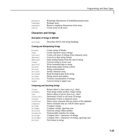 MATLAB Function Reference Volume 1: A - E - Bad Request