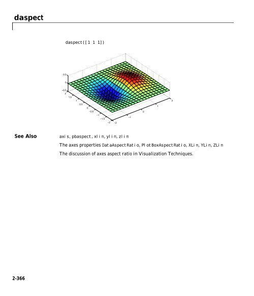 MATLAB Function Reference Volume 1: A - E - Bad Request