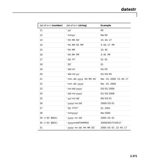 MATLAB Function Reference Volume 1: A - E - Bad Request