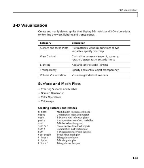 MATLAB Function Reference Volume 1: A - E - Bad Request