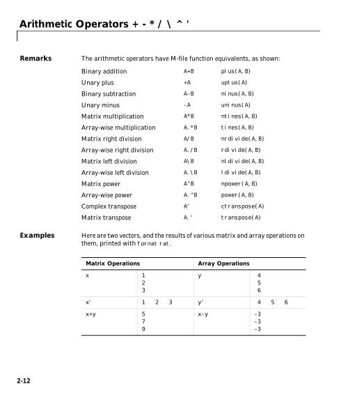 MATLAB Function Reference Volume 1: A - E - Bad Request