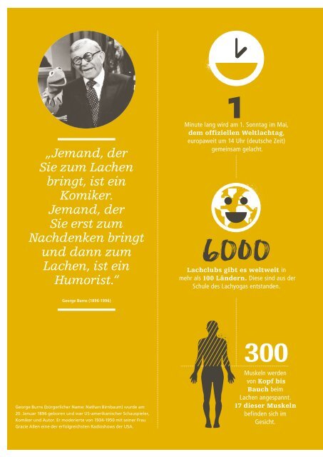 humanistisch! Das Magazin #13 - 2/2021