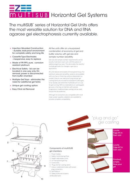 Cleaver Scientific Produktkatalog