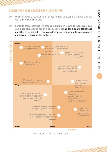 Carnet du Cercle LAB #7 – Quelle démarche adopter pour valoriser sa donnée ?