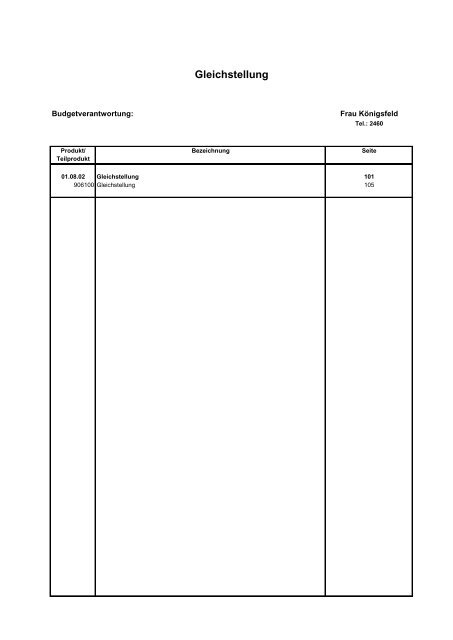 Haushalt 2021 - Behördenleitung und Dezernat I