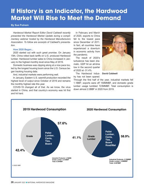 National Hardwood Magazine - January 2021