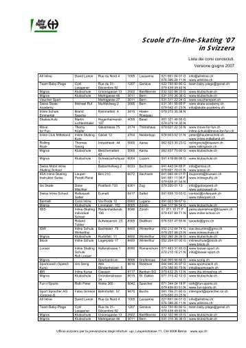 Scuole d'In-line-Skating '07 in Svizzera - BfU