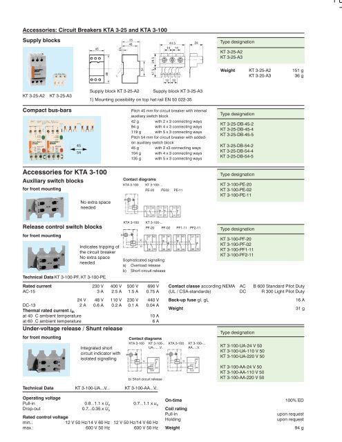 Motor Protection Circuit Breakers - Dhruva Automation & Controls.