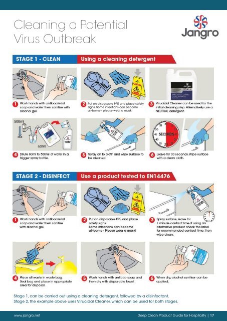 Deep Clean Product Guide - Hospitality