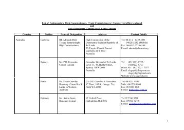 List of Honorary Consuls of Sri Lanka Abroad - the Sri Lanka ...