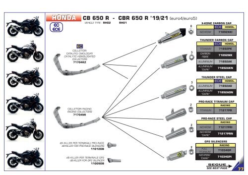 Arrow Product Catalogue n 039 - April 2021