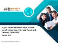 Global Online Pharmaceuticals Market