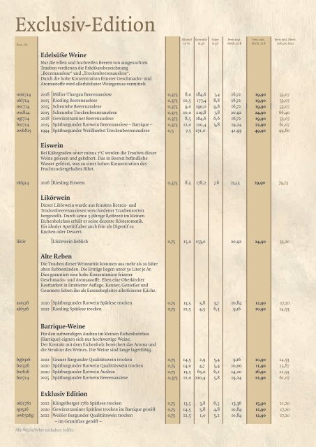Sortiments- und Preisliste -E- Oberkircher Winzer