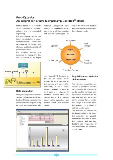 Production Intelligence Prod-IQ.basics - Siempelkamp