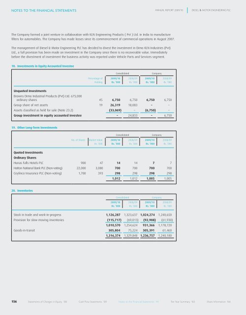 directors - Colombo Stock Exchange