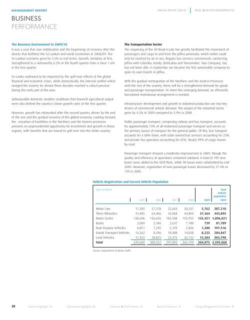 directors - Colombo Stock Exchange