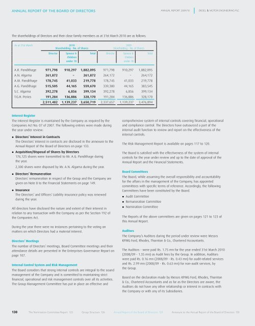 directors - Colombo Stock Exchange