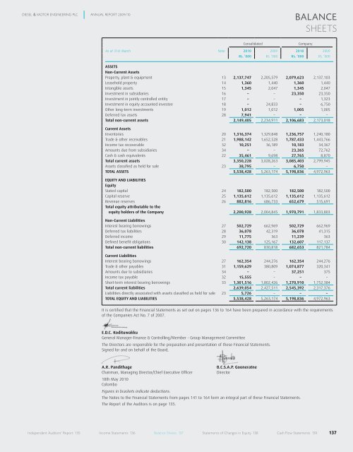 directors - Colombo Stock Exchange