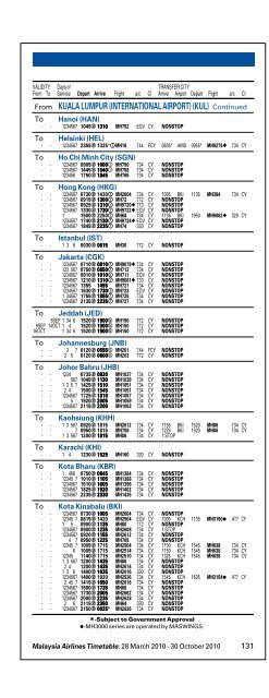 TIMETABLE - Firefly Holiday