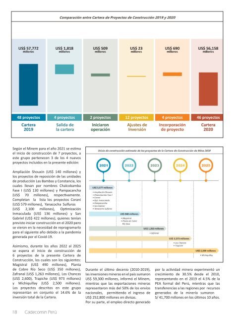 REVISTA CADECOMINPERU 2021-1