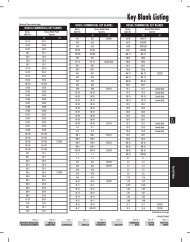 ASEC2 Key Blank Silca to Suit Asec Security Box of 50 Key Blanks