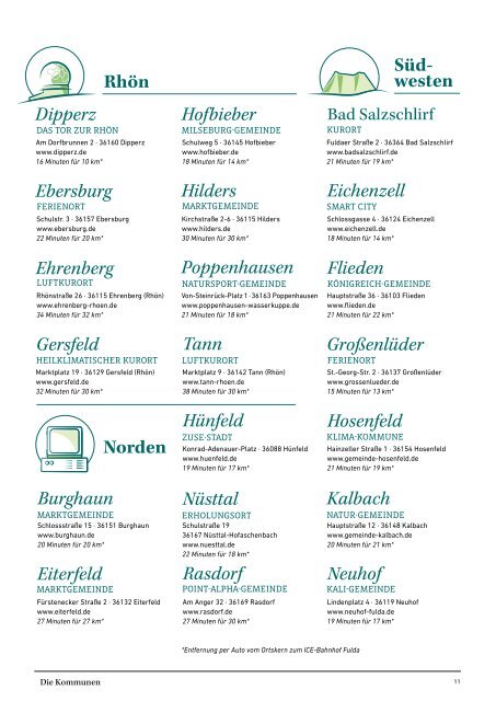 MITTENDRIN – leben und arbeiten in der Region Fulda