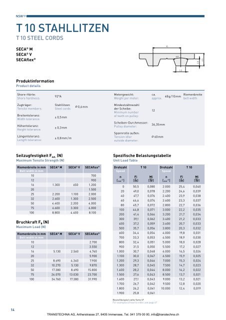 SECA & SECAflex Zahnriemen / NSW-Profilriemen