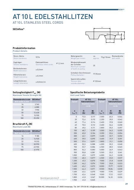 SECA & SECAflex Zahnriemen / NSW-Profilriemen