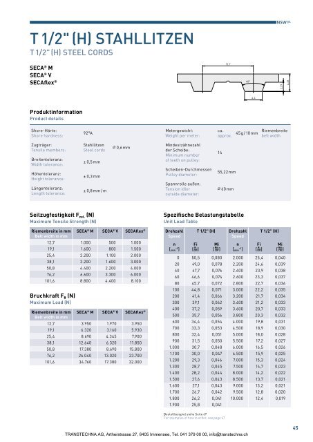 SECA & SECAflex Zahnriemen / NSW-Profilriemen