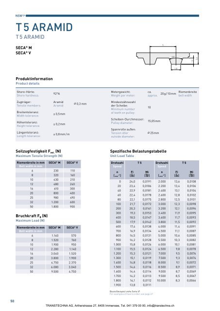 SECA & SECAflex Zahnriemen / NSW-Profilriemen