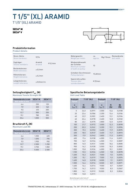 SECA & SECAflex Zahnriemen / NSW-Profilriemen