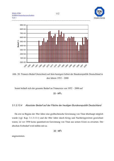 erfassung und radiologische bewertung von hinterlassenschaften mit