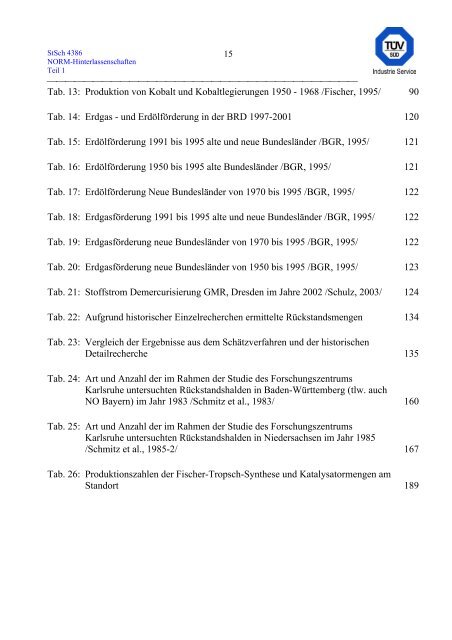 erfassung und radiologische bewertung von hinterlassenschaften mit