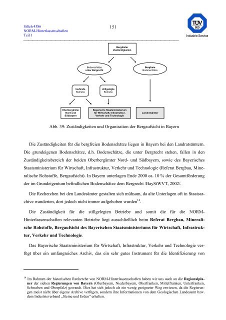 erfassung und radiologische bewertung von hinterlassenschaften mit