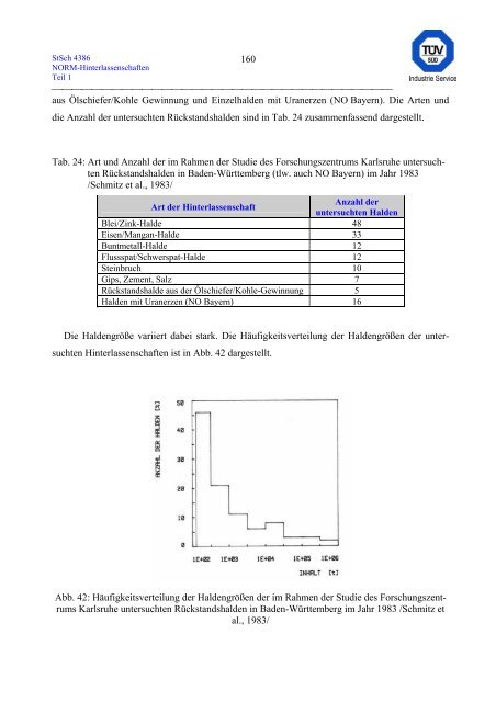 erfassung und radiologische bewertung von hinterlassenschaften mit