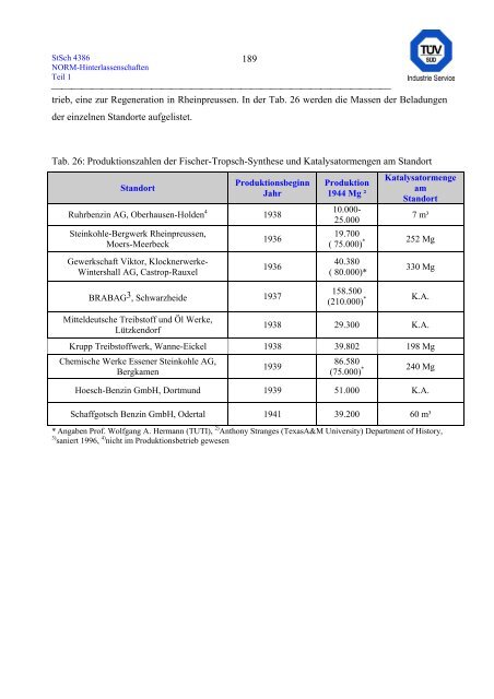 erfassung und radiologische bewertung von hinterlassenschaften mit