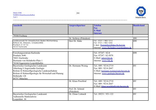 erfassung und radiologische bewertung von hinterlassenschaften mit