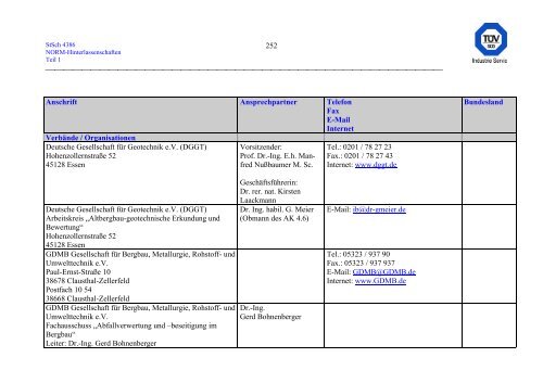 erfassung und radiologische bewertung von hinterlassenschaften mit