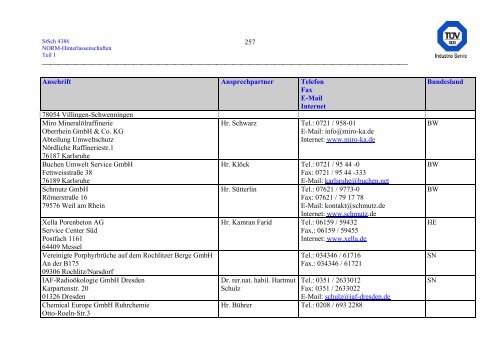 erfassung und radiologische bewertung von hinterlassenschaften mit