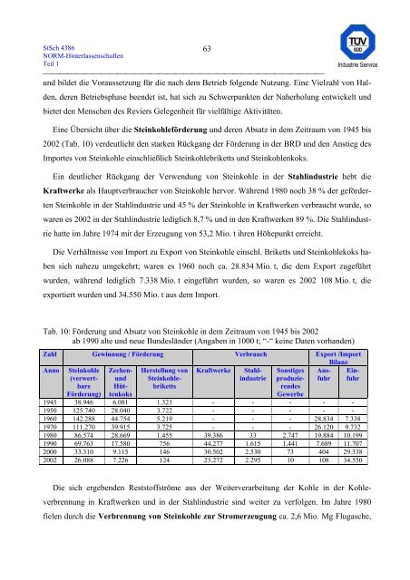 erfassung und radiologische bewertung von hinterlassenschaften mit