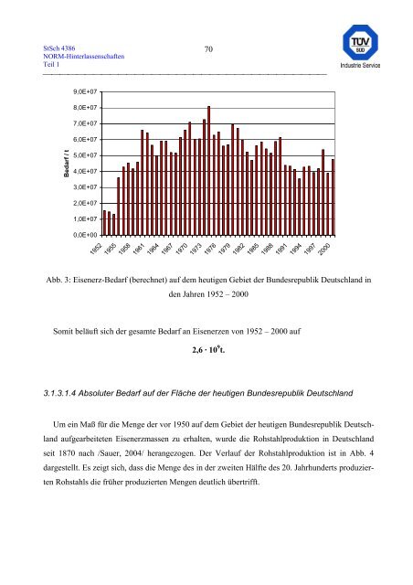 erfassung und radiologische bewertung von hinterlassenschaften mit