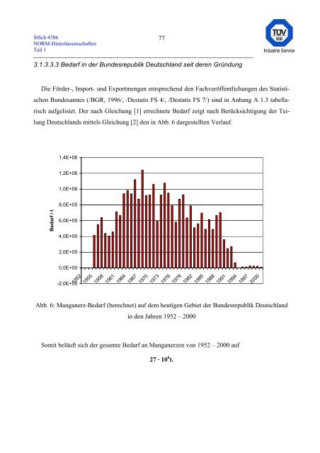 erfassung und radiologische bewertung von hinterlassenschaften mit