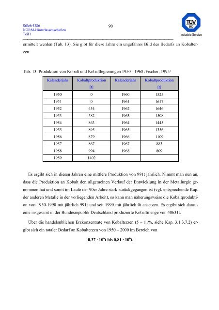 erfassung und radiologische bewertung von hinterlassenschaften mit