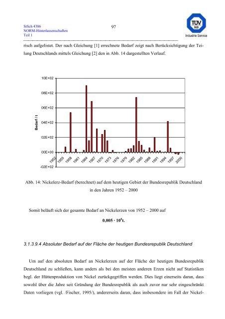 erfassung und radiologische bewertung von hinterlassenschaften mit