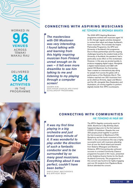 APO Annual Report 2020