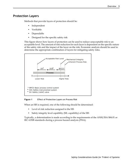 Safety Considerations Guide for Trident v2 Systems - TUV ...