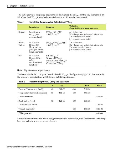 Safety Considerations Guide for Trident v2 Systems - TUV ...