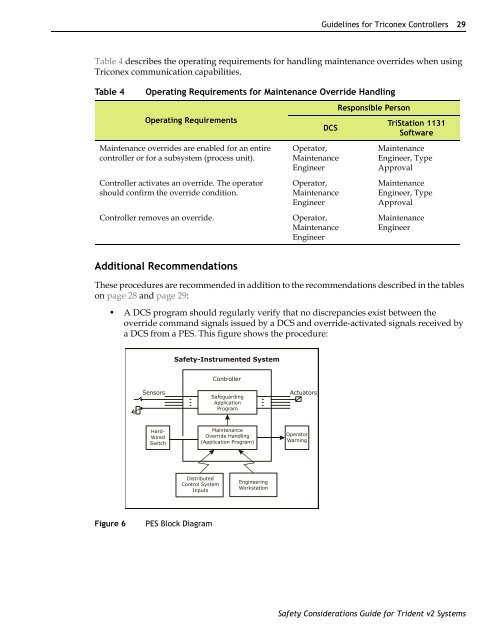 Safety Considerations Guide for Trident v2 Systems - TUV ...